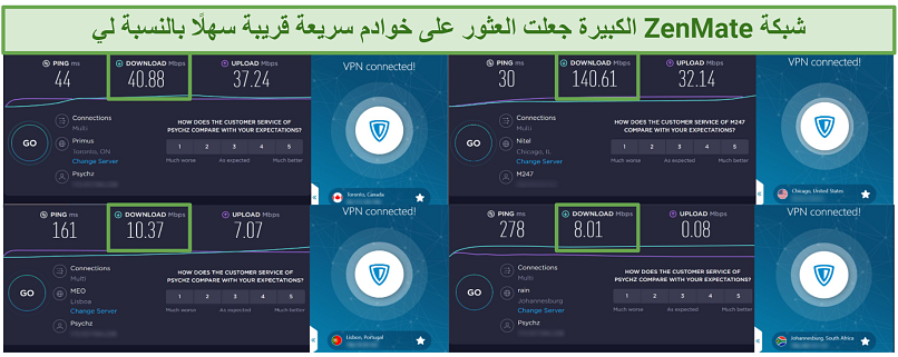 Speed test results using ZenMate connected to 4 different server locations