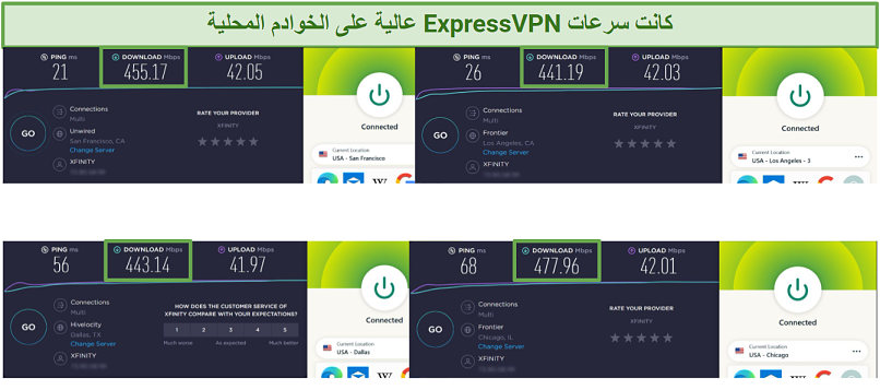 Screenshot of ExpressVPN Ookla speed test results