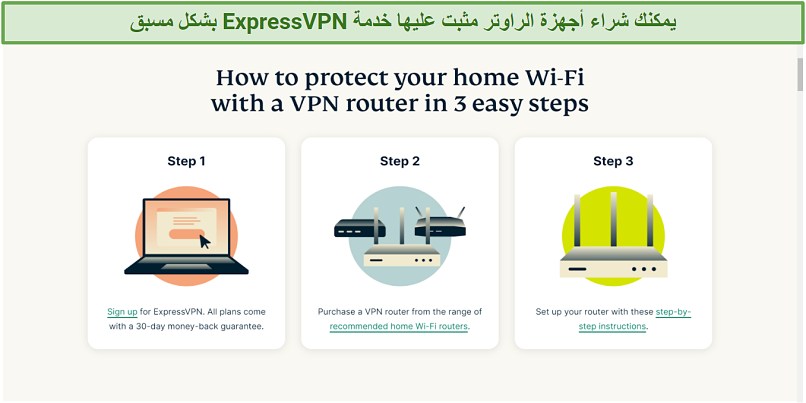 Screenshot of router set-up steps on ExpressVPN's website