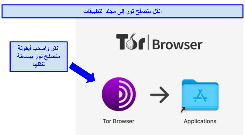 Screenshot showing how to install Tor on Mac OS by dragging the Tor Browser icon to the Applications folder