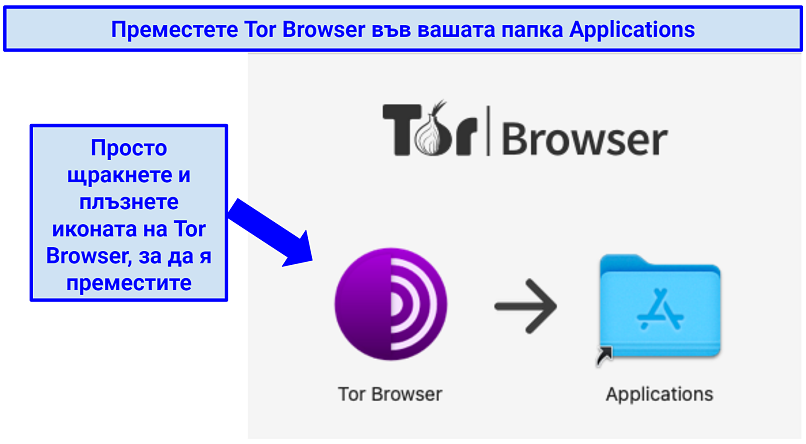 Screenshot showing how to install Tor on Mac OS by dragging the Tor Browser icon to the Applications folder