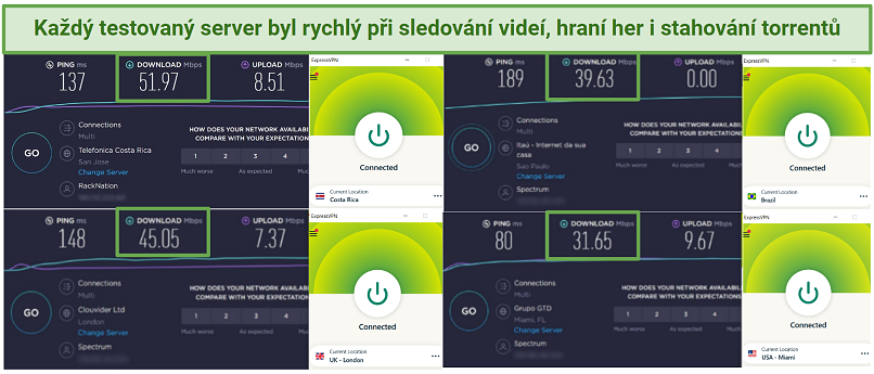 Screenshot of ExpressVPN's speed test results from 4 worldwide server locations