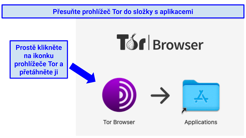 Screenshot showing how to install Tor on Mac OS by dragging the Tor Browser icon to the Applications folder