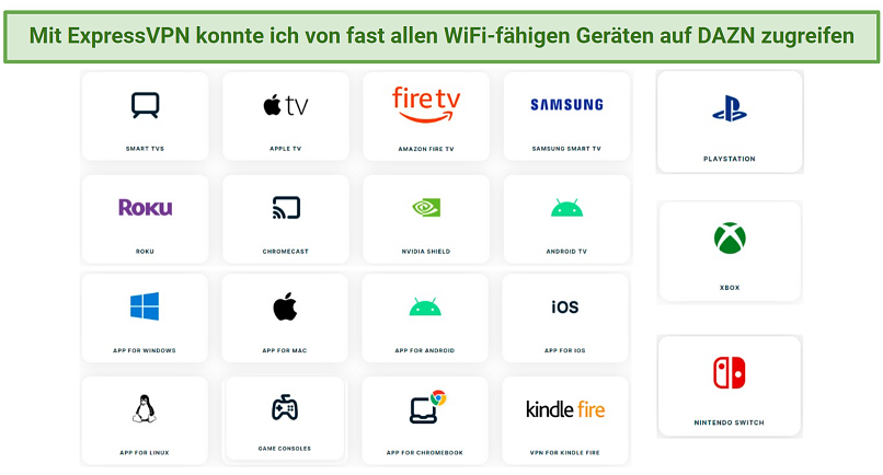 A screenshot showing WiFi-enabled devices you can connect ExpressVPN to using its MediaStreamer.