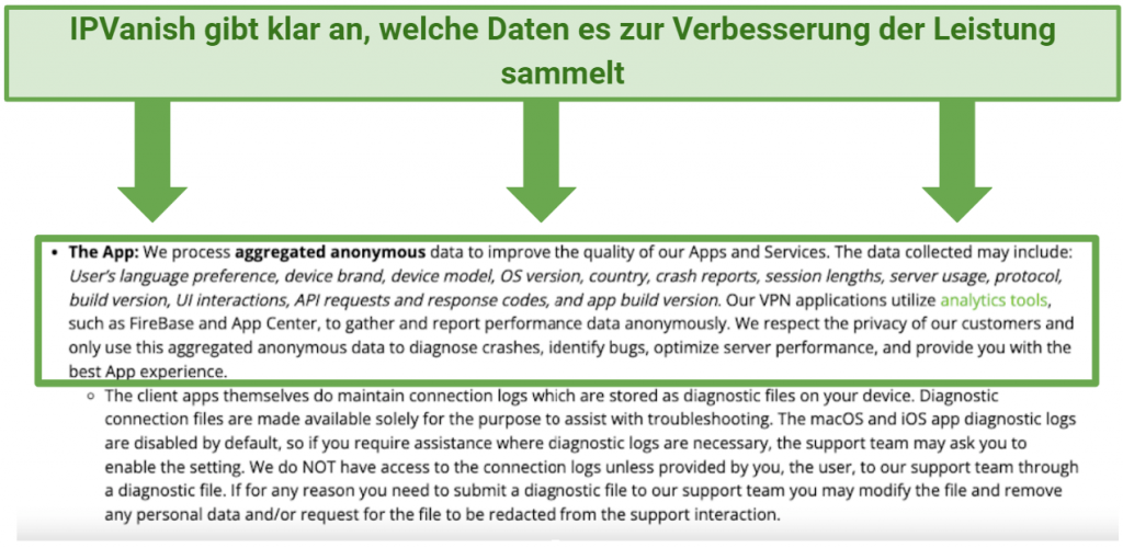 Graphic showing IPVanish's privacy policy