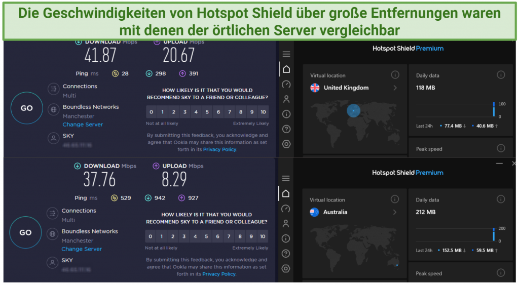 Screenshot showing a speed test using Hotspot Shield