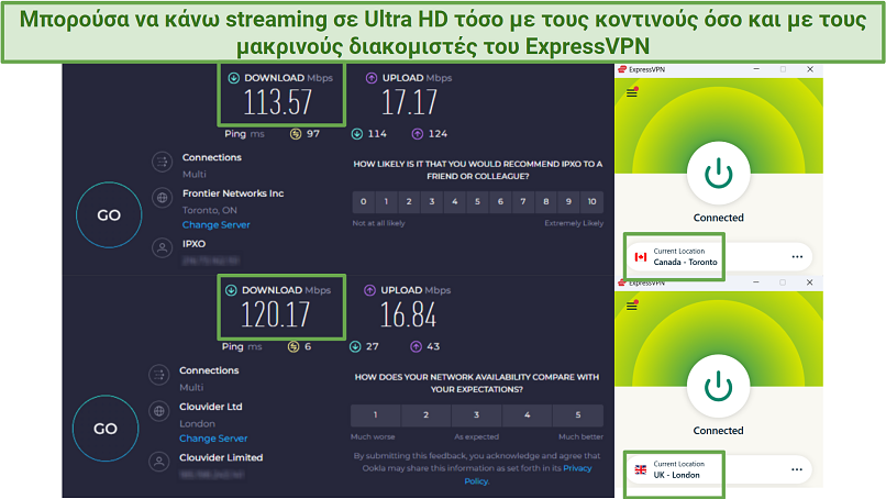 Speed test results from ExpressVPN's Toronto and London servers