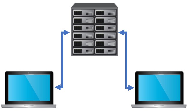 4 καλύτερες υπηρεσίες Proxy (Δοκιμασμένες Νοέμβριος 2023)