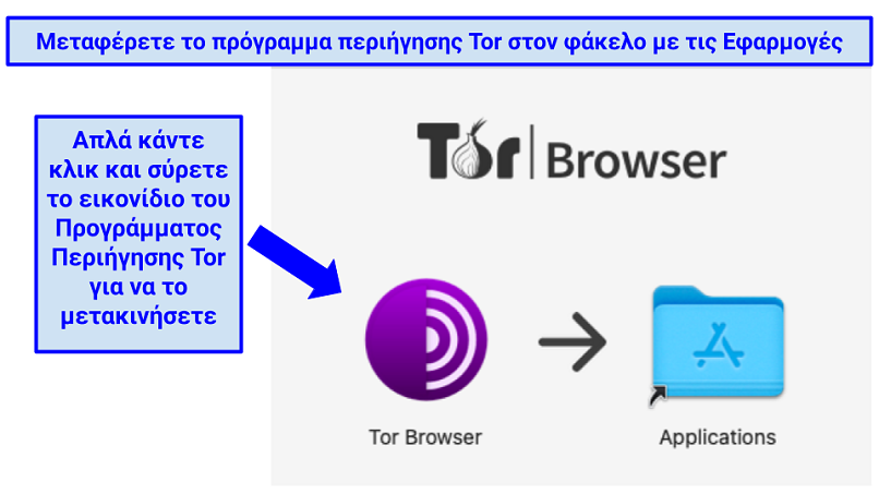 Screenshot showing how to install Tor on Mac OS by dragging the Tor Browser icon to the Applications folder