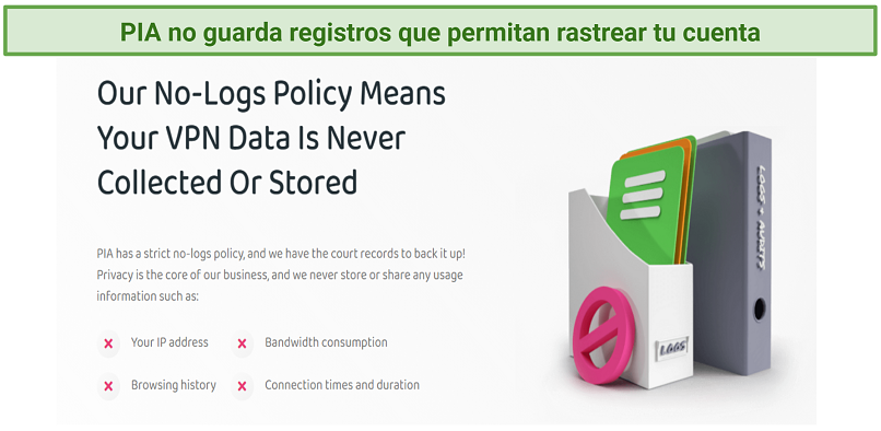 screenshot showing information about PIA's no logs policy