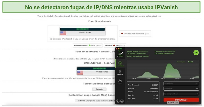 Graphic showing DNS leak test with IPVanish