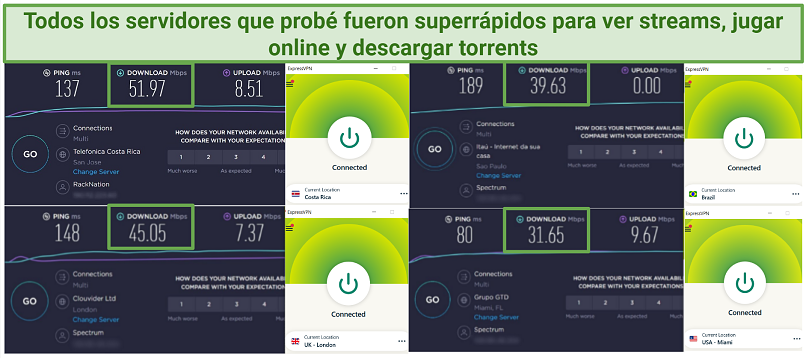 Screenshot of ExpressVPN's speed test results from 4 worldwide server locations