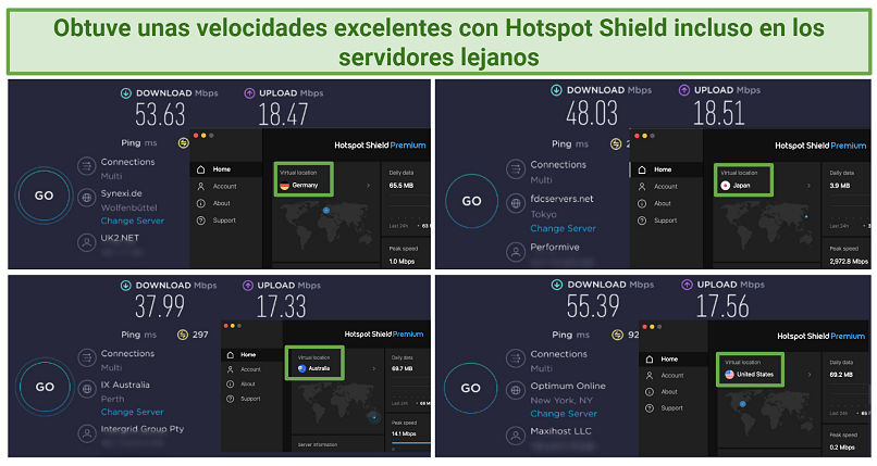 Screenshots of speed tests on long-distance servers using Hotspot Shield