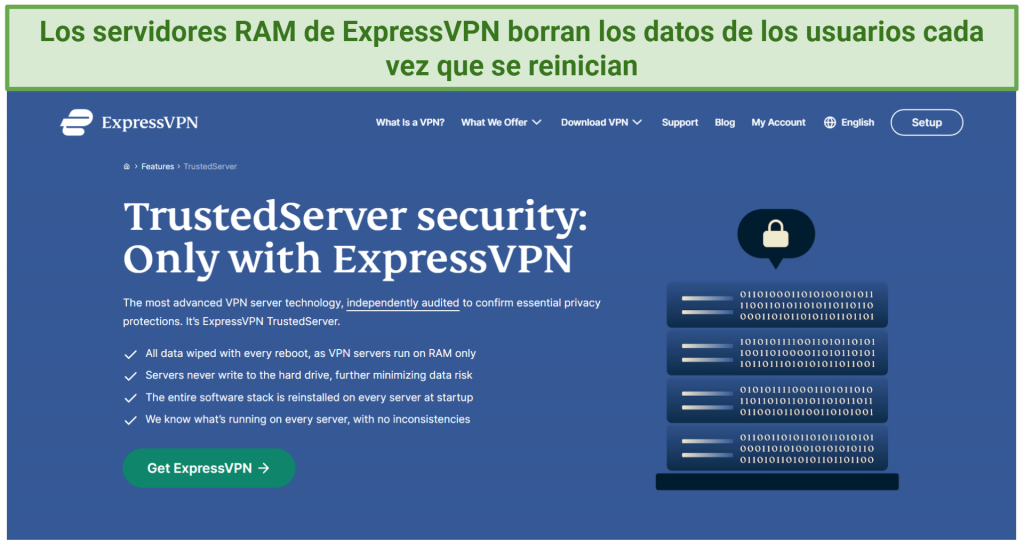 Screenshot from ExpressVPN's website explaining how its RAM servers protect user privacy