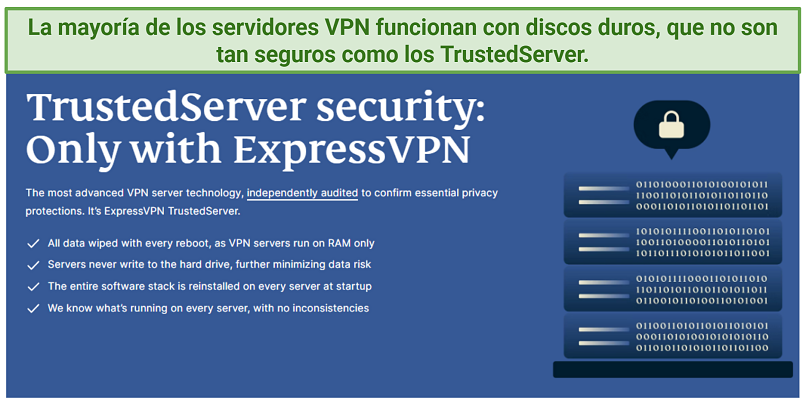 Screenshot showing ExpressVPN's TrustedServer Technology webpage on its website.