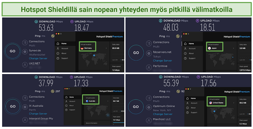 Screenshots of speed tests on long-distance servers using Hotspot Shield