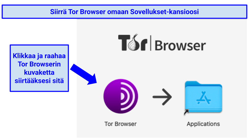 Screenshot showing how to install Tor on Mac OS by dragging the Tor Browser icon to the Applications folder