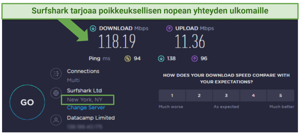 speed test result from Surfshark's New York server