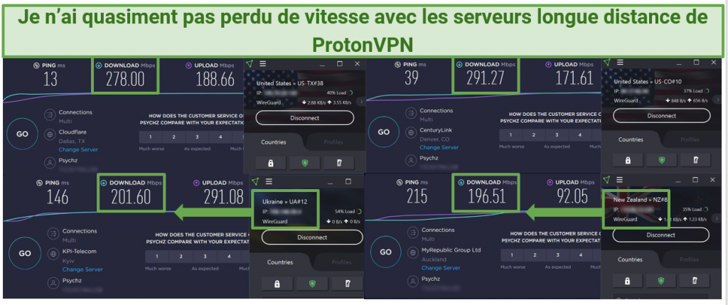 Speed test results using Proton VPN connected to 4 different server locations