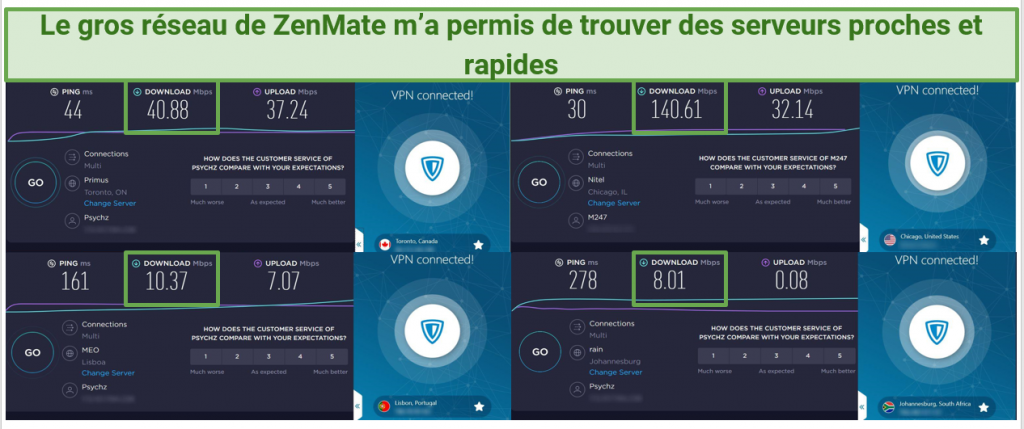 Speed test results using ZenMate connected to 4 different server locations