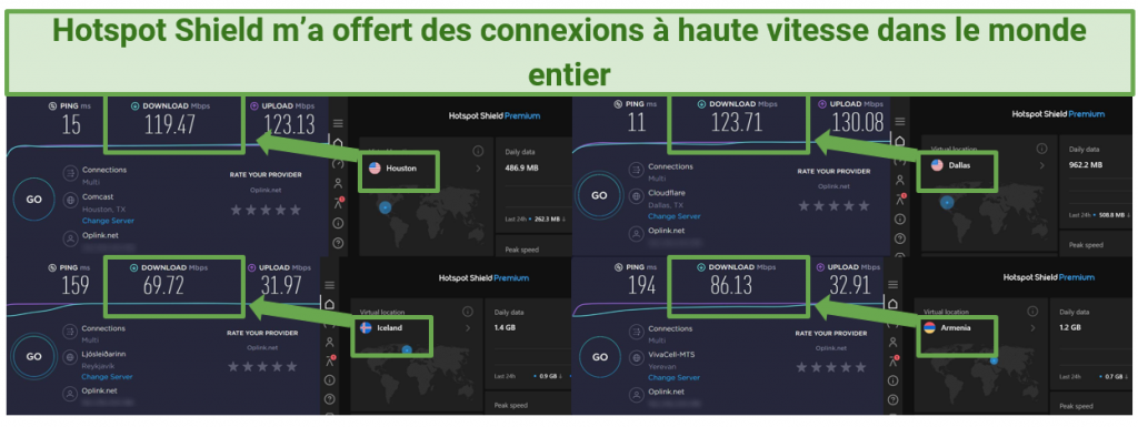 Speed test results using Hotspot Shield connected to 4 different server locations