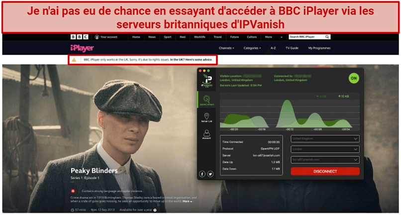 Graphic showing IPVanish with BBC iPlayer