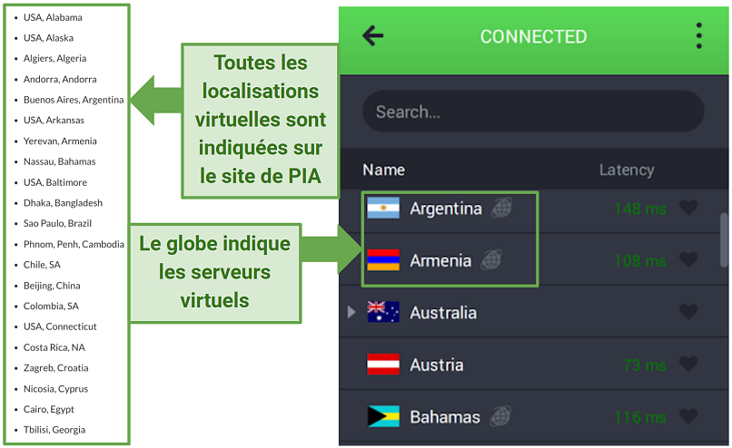 Screenshots of PIA's website and app showing its virtual server locations