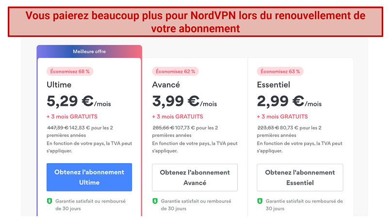 Screenshot showing NordVPN pricing with subscription renewal fee increases for 2 year plan