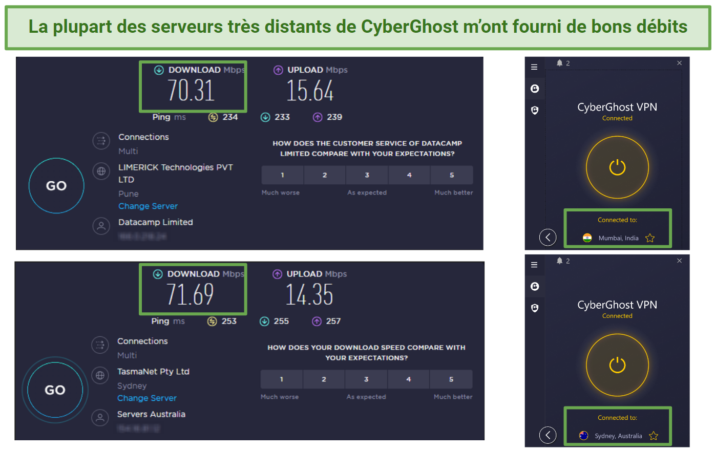 Screenshots of Ookla speed tests while connected to CyberGhost servers in India and Australia