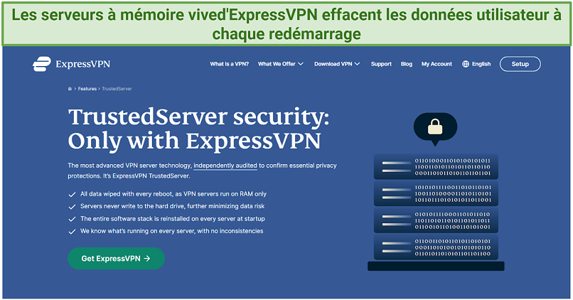 Screenshot from ExpressVPN's website explaining how its RAM servers protect user privacy