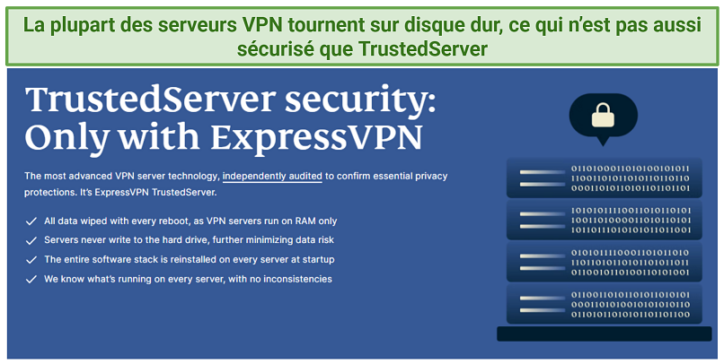 Screenshot showing ExpressVPN's TrustedServer Technology webpage on its website.