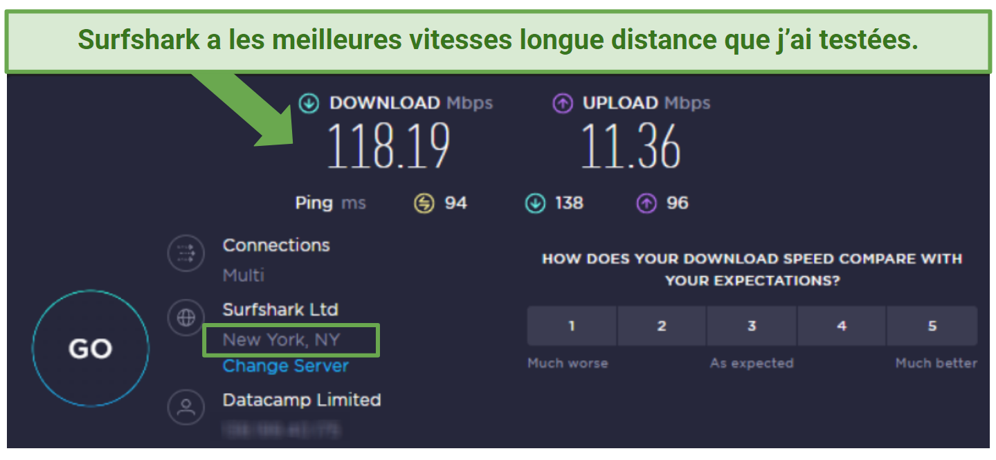 speed test result from Surfshark's New York server