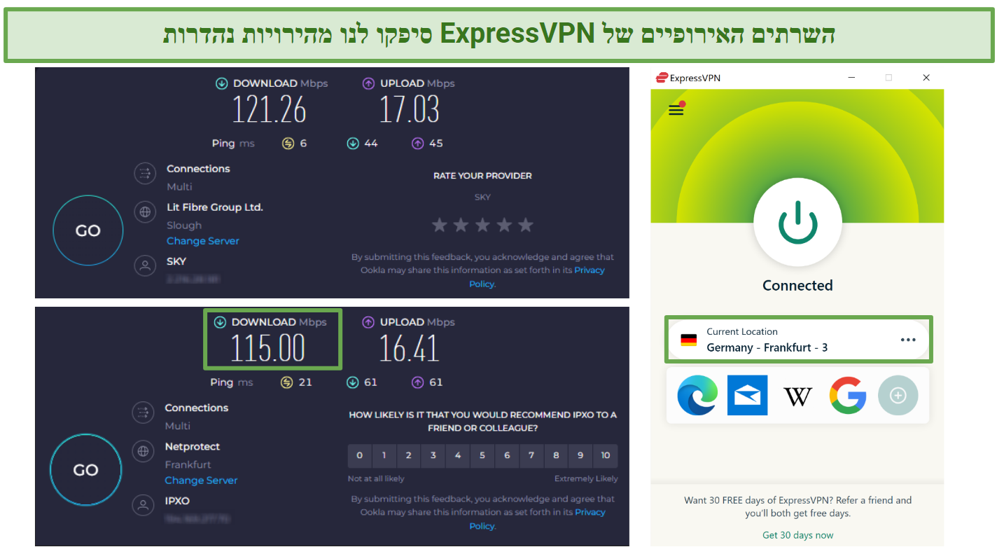 creenshot of Ookla speed tests record with no VPN connected and while connected to ExpressVPN's Frankfurt 3 server