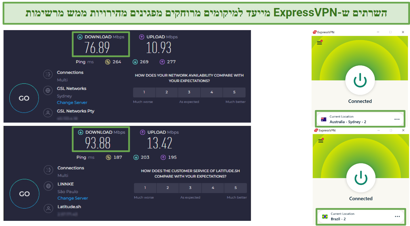 Screenshot of Ookla speed tests done with no VPN connected and while connected to ExpressVPN's Brazil 2 server