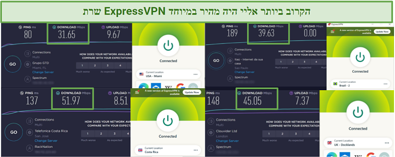 Ookla speedtest showing a result of 51.97 Mbps for ExpressVPN's San Jose server