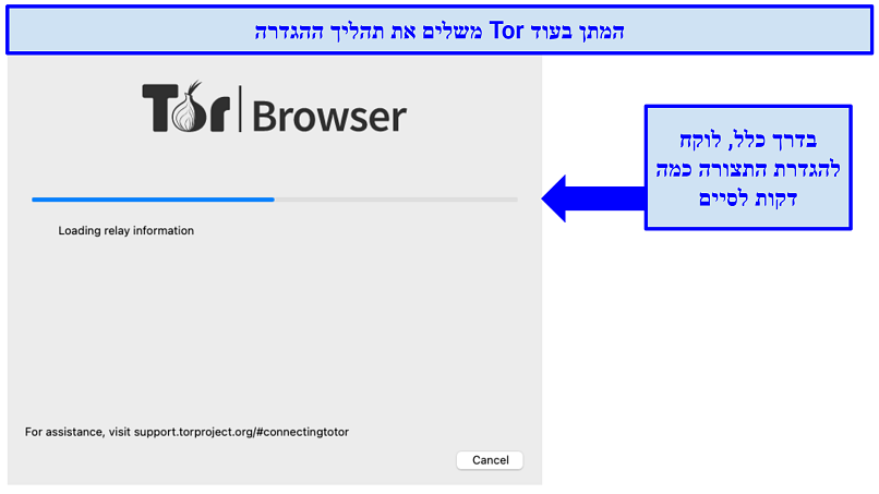 A progress bar showing Tor's configuration steps on a Mac OS device