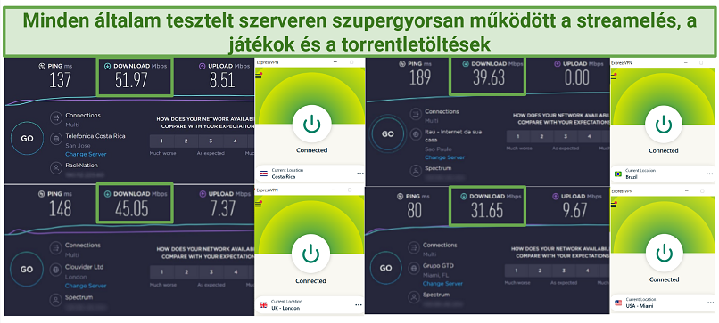 Screenshot of ExpressVPN's speed test results from 4 worldwide server locations