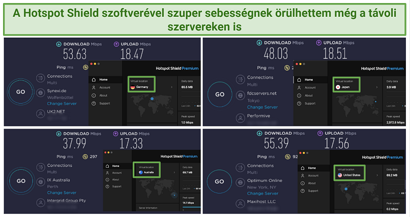 Screenshots of speed tests on long-distance servers using Hotspot Shield