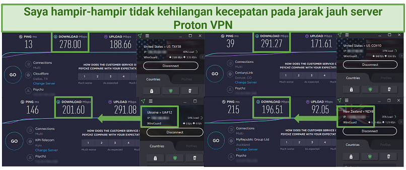 Speed test results using Proton VPN connected to 4 different server locations