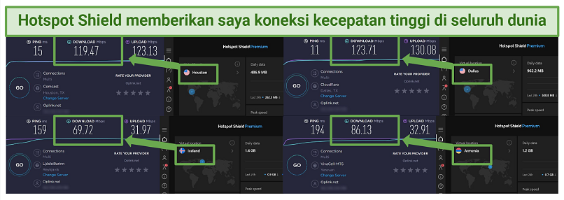 Speed test results using Hotspot Shield connected to 4 different server locations