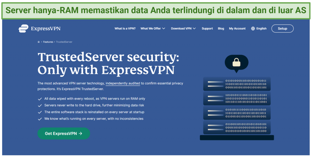 Screenshot from ExpressVPN's website explaining how its RAM-based servers protect your data