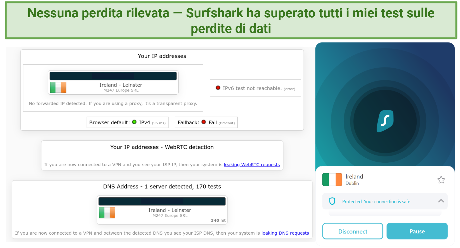 Screenshot showing Surfshark doesn't leak IP, DNS, or IPv6 data.