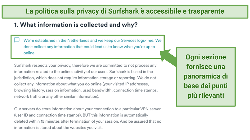 Screenshot showing Surfshark's privacy policy ensuring it stores no identifiable data