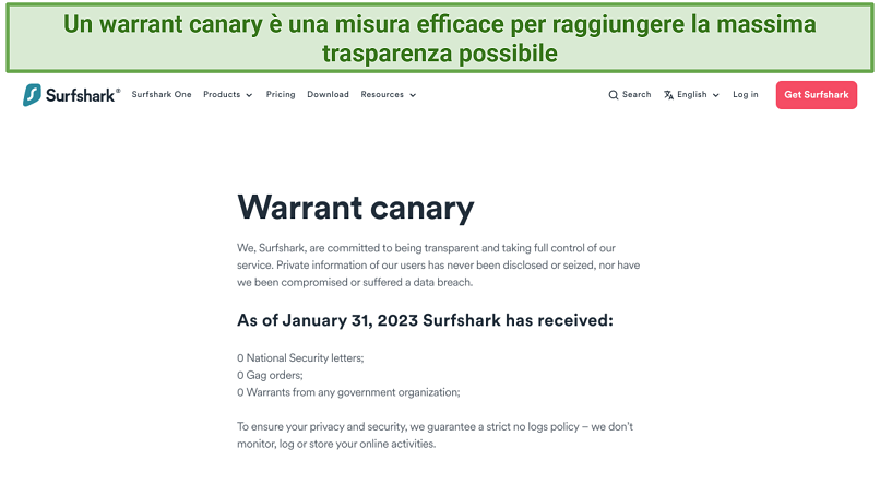 Screenshot of up-to-date Warrant Canary from Surfshark