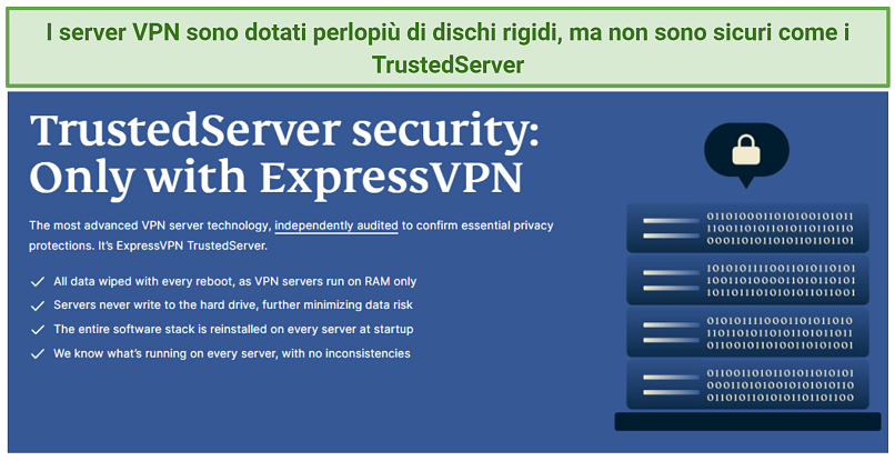 Screenshot showing ExpressVPN's TrustedServer Technology webpage on its website.