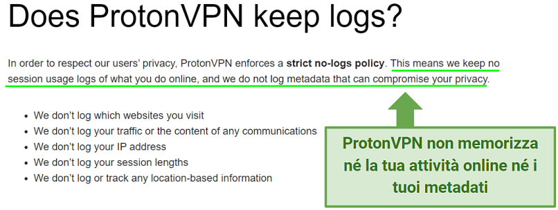 A screenshot of Proton VPN's no-logs policy stating they record no session usage logs or metadata