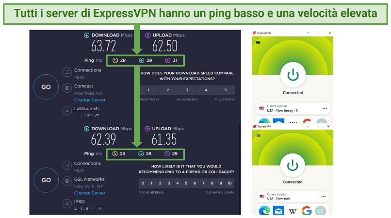 Screenshot of ExpressVPN's speed test results