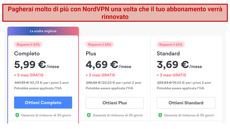 Screenshot showing NordVPN pricing with subscription renewal fee increases for 2 year plan