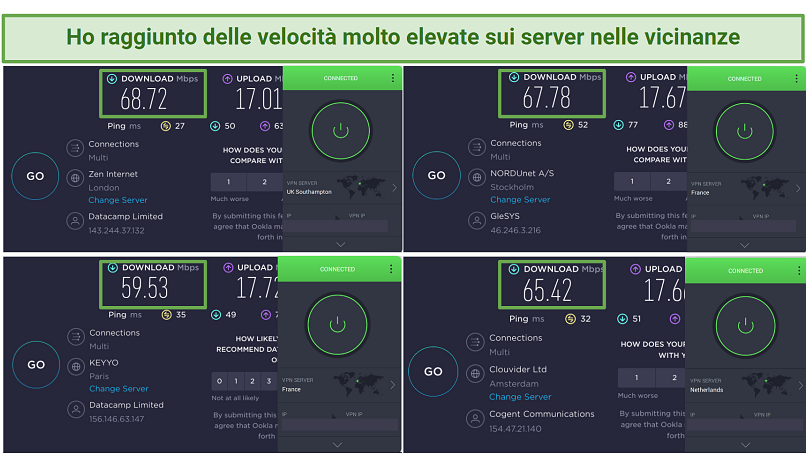 Screenshot of PIA's speeds on close servers