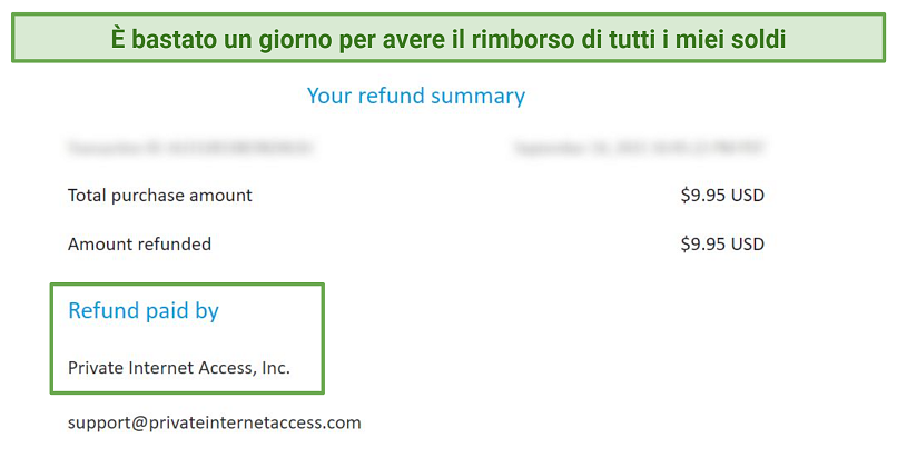 Screenshot of a refund issued by Private Internet Access